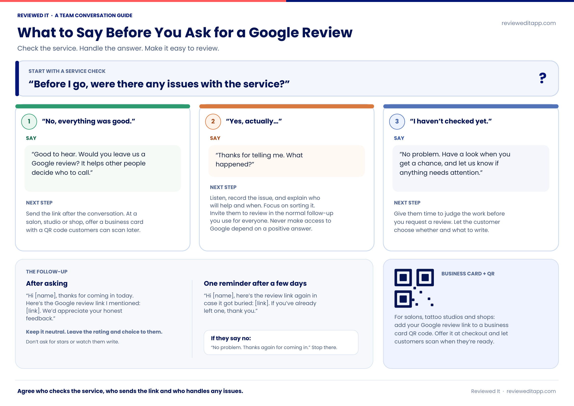 Team guide showing how to check the service, handle three customer responses and ask for a Google review by link or QR code.